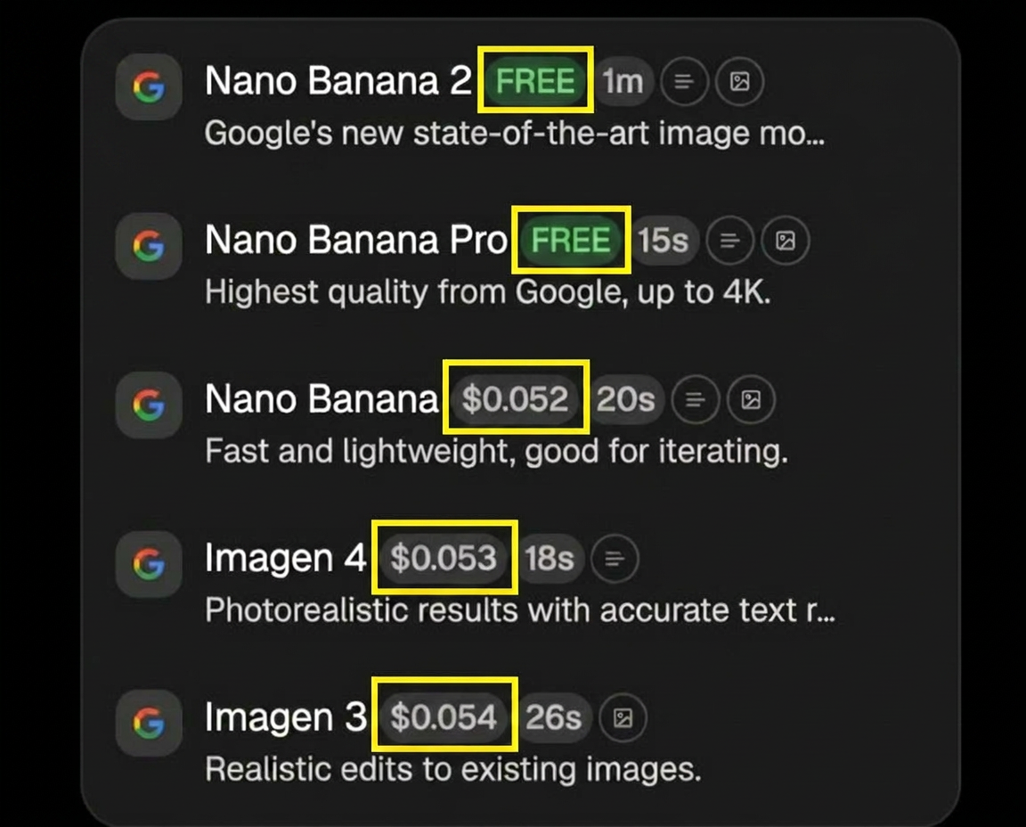 Model list showing FREE and dollar costs next to each model